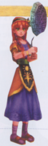 File:Leenamodel.png