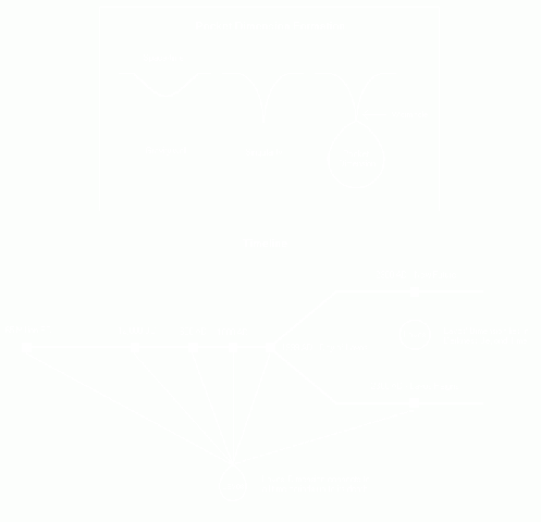 File:Lavosdimension1.gif